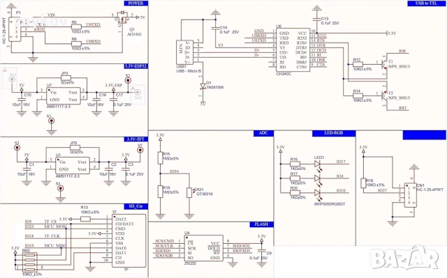 2.8-инчов ESP32 дисплей ESP32-2432S028R резистивен сензорен екран 240 x 320 TFT LCD , снимка 3 - Части и Платки - 52178894