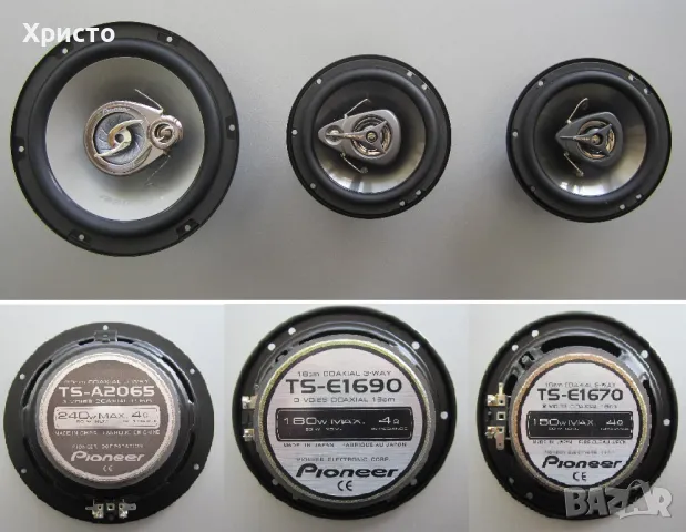 Говорители за автомобил