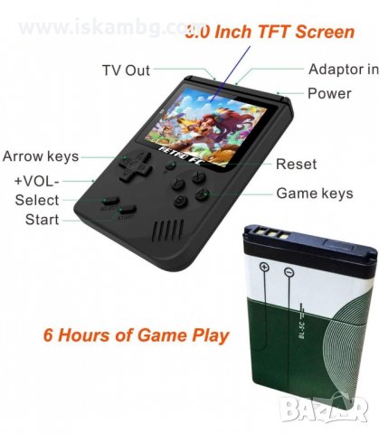 ПРЕНОСИМА КОНЗОЛА SUP GAME BOX 400 в 1 - код 2617, снимка 16 - Други игри и конзоли - 33929837