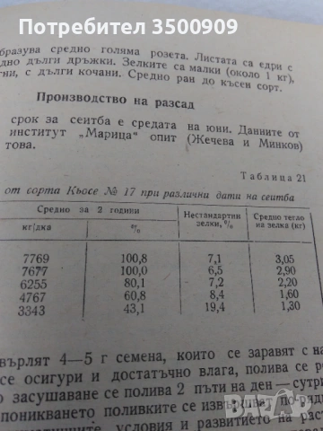 zelencukoproizvodstvo, снимка 3 - Специализирана литература - 54160885