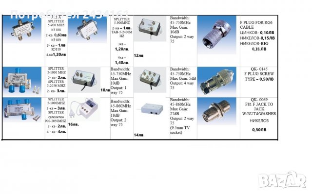 кабели - аудио видео - USB, HDMI, снимка 5 - Части и Платки - 26651740