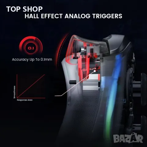 GameSir Kaleid кабелен контролер за Xbox Series X|S, Xbox One, Windows 10/11 и Steam, снимка 2 - Аксесоари - 49965455