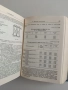 Строителен наръчник, снимка 2
