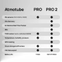 Atmotube PRO 2, преносим професионален монитор за качество на въздуха, снимка 5
