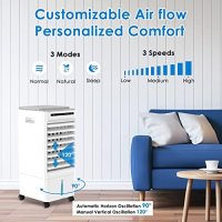 Нов Преносим климатик Овлажнител Охлаждащ вентилатор Пречиствател въздух, снимка 5 - Други - 40346854