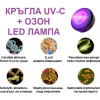 Кръгла UV-C + ОЗОН LED лампа - със 70% Намаление , снимка 2 - Друга електроника - 29922464