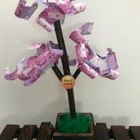 Дърво с пари , снимка 11 - Декорация за дома - 31827624