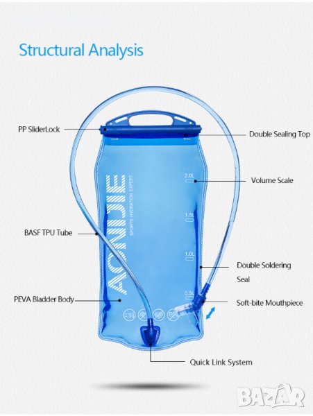 Хидратираща система (торба) за вода 3 литра, снимка 1