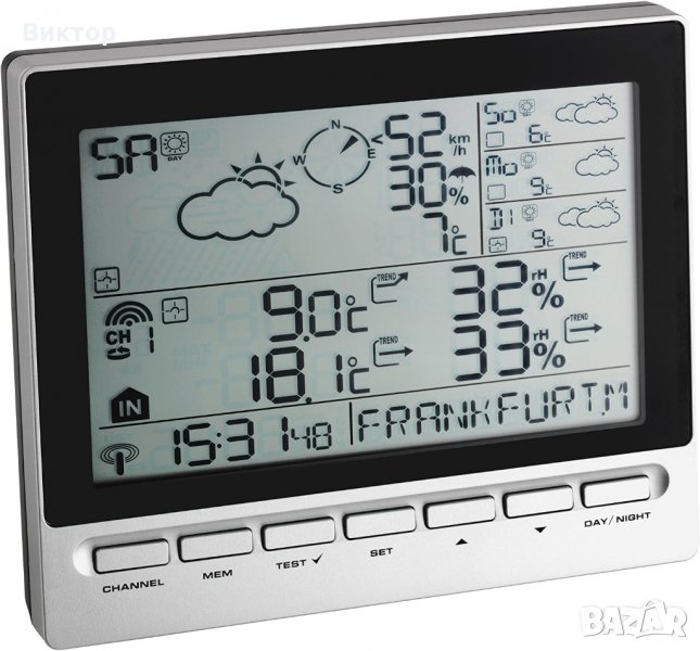 Метрологична станция TFA 35.1127, снимка 1