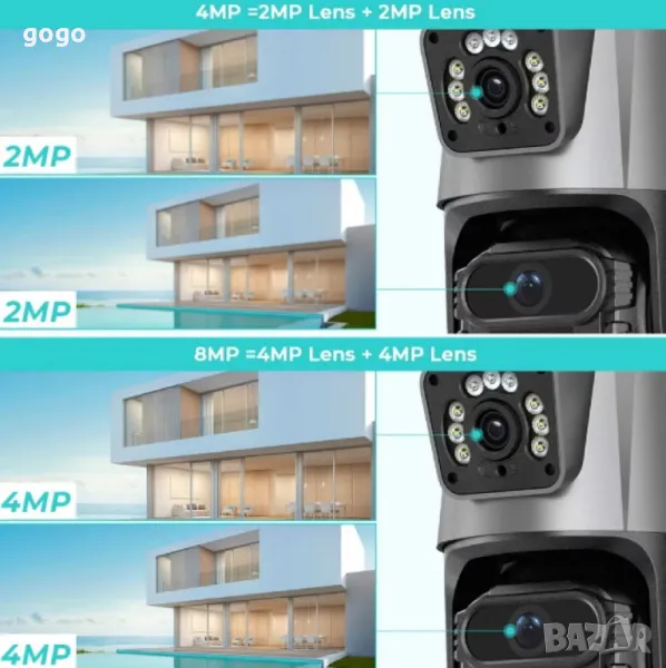 камера за наблюдение , снимка 1