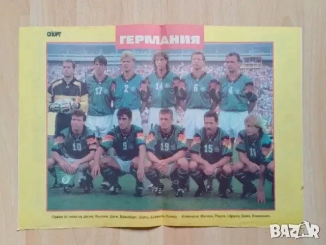 Постери футболни отбори , снимка 1