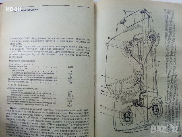 Автомобили ВАЗ - 1976г., снимка 8 - Специализирана литература - 38653395