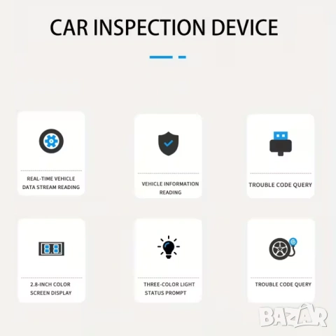 Full OBD2 EOBD автомобилен диагностичен кодочетец S1 , снимка 9 - Аксесоари и консумативи - 54021630