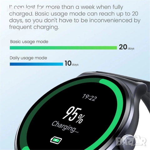 HAYLOU LS05 Lite Смарт часовник- 1.38" дисплей, 100 спортни режима, мониторинг на съня и сърдечния р, снимка 11 - Смарт часовници - 52536787