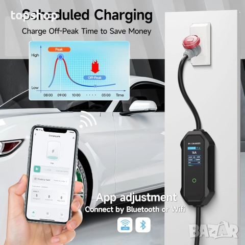 Чисто нов комплект кабели AFYEEV, Зарядно устройство тип 2 за електрически автомобили, 11kW 8-16A..., снимка 2 - Аксесоари и консумативи - 52618113