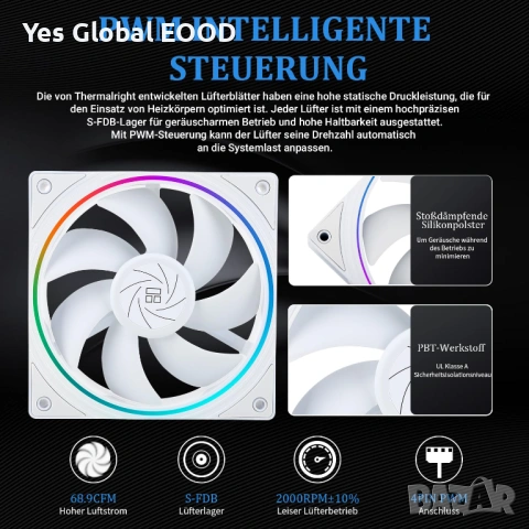 Thermalright Aqua Elite 360 White ARGB V2 водно охлаждане, снимка 3 - Други - 53152617