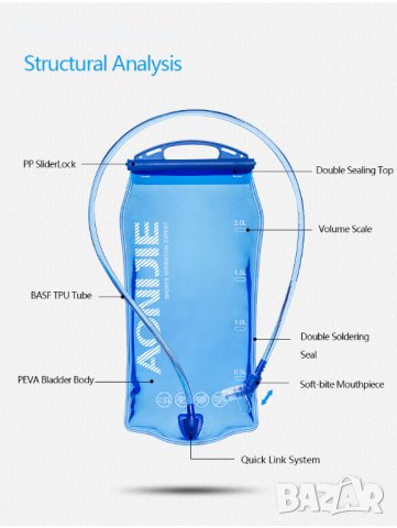 Хидратираща система (торба) за вода 3 литра, снимка 1 - Други - 34871431