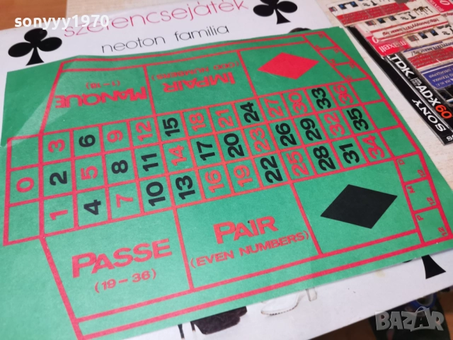 NEOTON FAMILIA 1312251740, снимка 15 - Грамофонни плочи - 52775388