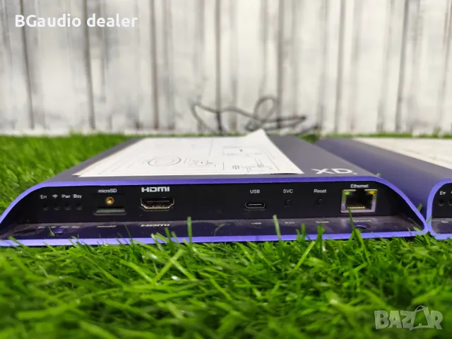  Приемник BrightSign 4 XD/LS, снимка 5 - Приемници и антени - 49867036