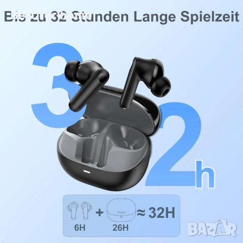 Безжични Bluetooth слушалки, снимка 2 - Bluetooth слушалки - 52255396