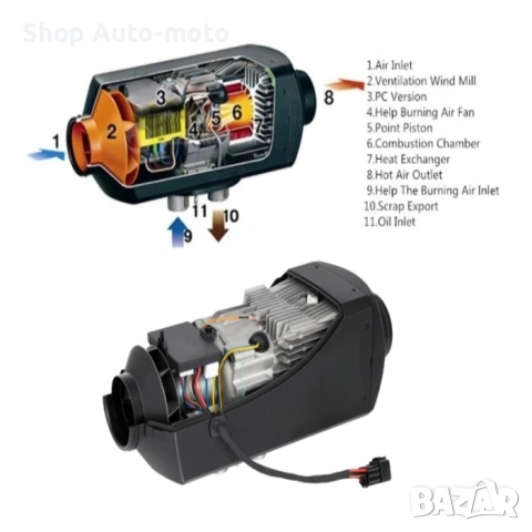 Дизелова суха печка Automat-5kW, 12V / 24V, LCD дисплей и дистанционно управление, снимка 4 - Аксесоари и консумативи - 53102676