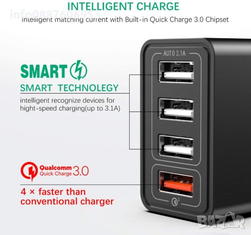 Качествени и Оригинални Зарядни АДАПТЕРИ.. USB-C Charger, снимка 5 - Друга електроника - 23599044