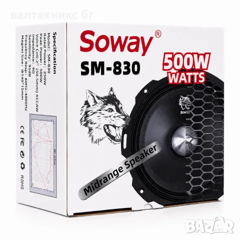 Бас тонколона за кола 500W 20см PA177