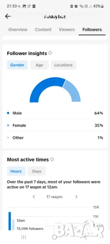 Тик-ток акаунт с 280 000 последователи, снимка 2 - Друга електроника - 49549537
