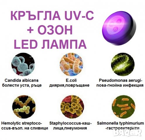 UV-C + ОЗОН LED кръгла лампа - със 70% Намаление, снимка 2 - Медицинска апаратура - 29935730