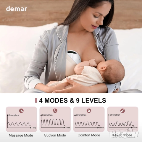 Преносима електрическа помпа за кърма с 4 режима и 9 нива, 1 брой, снимка 5 - Помпи за кърма - 52707008