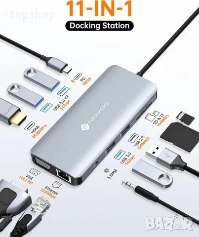 Нов неотварян запечатан NOVOO R11 USB C хъб 11 в 1 за 2 монитора и Ethernet, снимка 6 - Кабели и адаптери - 50552042
