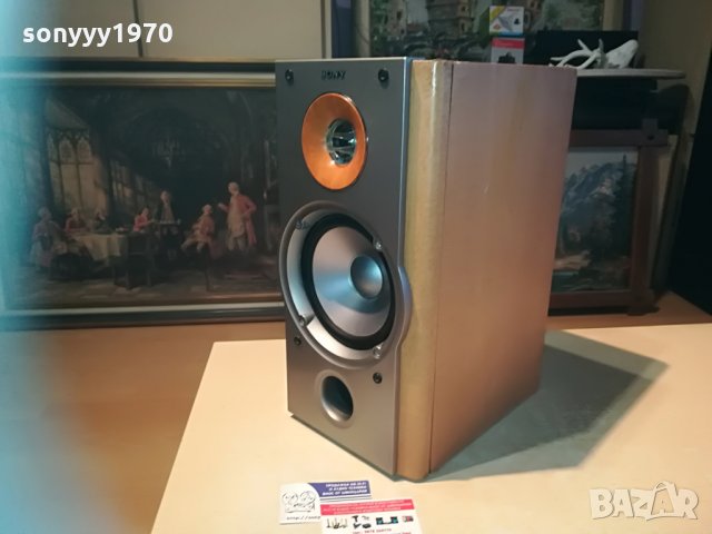 sony-ss-nx1 тонколона 1бр-40х28х21см, снимка 12 - Тонколони - 29861417