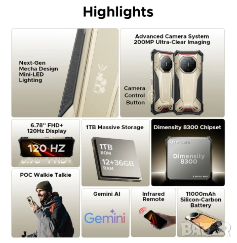 DOOGEE S300 Plus 6.78" 12GB+36GB/1024GB (1TB), Dimensity 8300-Ultra, 200MP, 11000mAh, снимка 12 - Други - 54063103