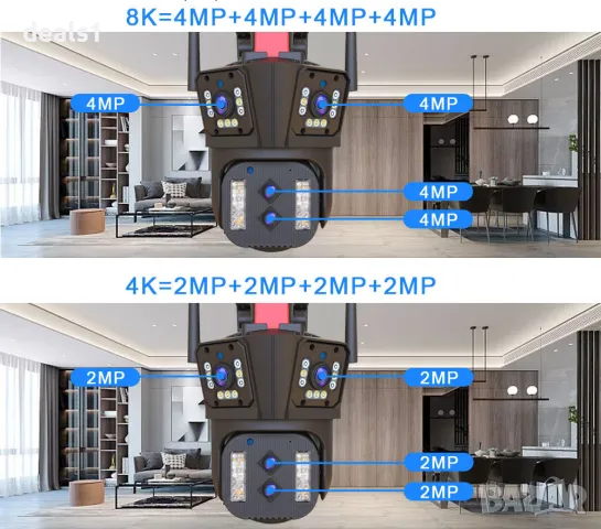 Външна WiFi IP Камера с четири лещи 8K HD 16MP 10X увеличение Автоматично проследяване , снимка 14 - IP камери - 47341725