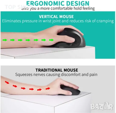 Нова Мишка за лява ръка акумулаторна безжична ергономична вертикална, снимка 5 - Клавиатури и мишки - 49723873