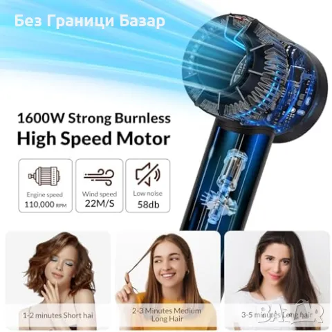 Нов Професионален йонен сешоар 1600W с дифузер – лек и мощен за коса, снимка 2 - Сешоари - 49083806