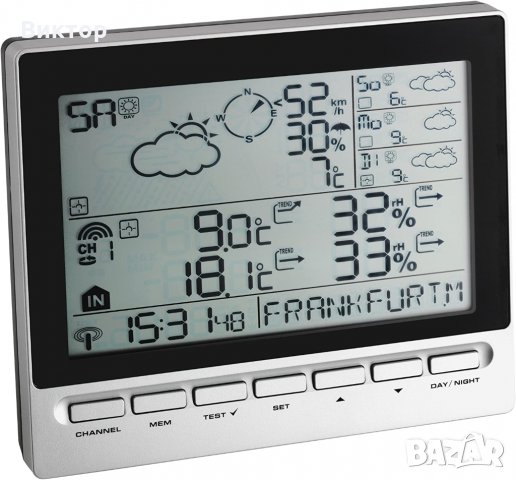 Метрологична станция TFA 35.1127