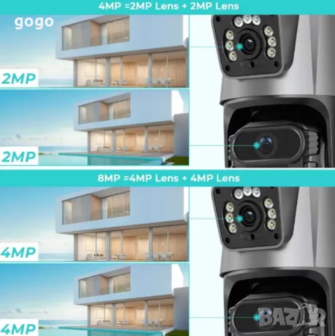 камера за наблюдение , снимка 1