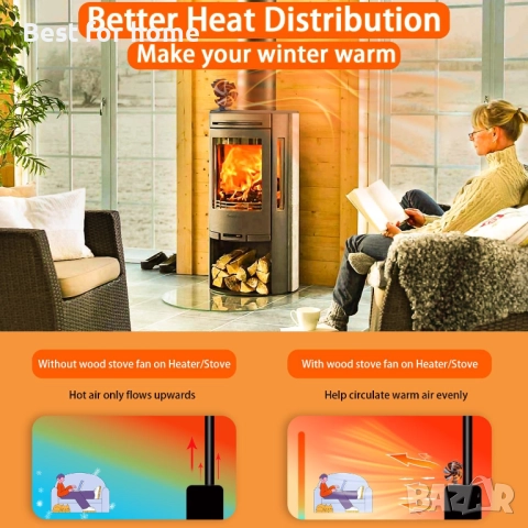 Вентилатор за печка Tomersun с 6 лопатки, снимка 5 - Други - 52878550