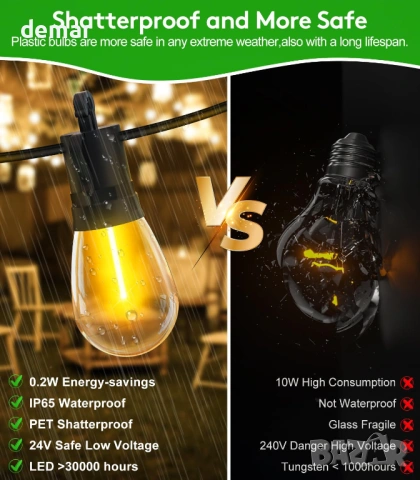 Външни гирлянди, 30 м, S14, 30+2 LED крушки, градинско гирляндово осветление, дистанционно, IP65, снимка 3 - Лед осветление - 54048511