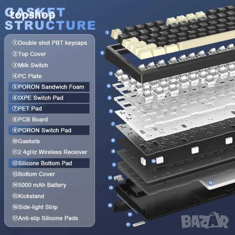 НОВА, ТЕСТВАНА YUNZII YZ98 Gasket механична клавиатура, 99 клавиша, BT5.0/2.4G/USB-C безжична..., снимка 5 - Клавиатури и мишки - 50578811