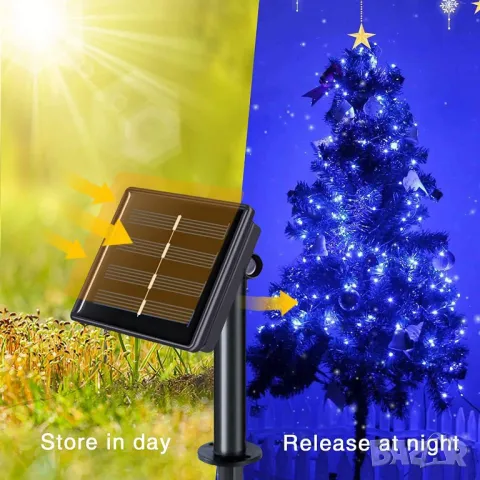 Соларни LED Светлини, Син Oreunik - 2бр х 12м Водоустойчиви Гирлянди за Градина и Двор!, снимка 4 - Лед осветление - 48159848