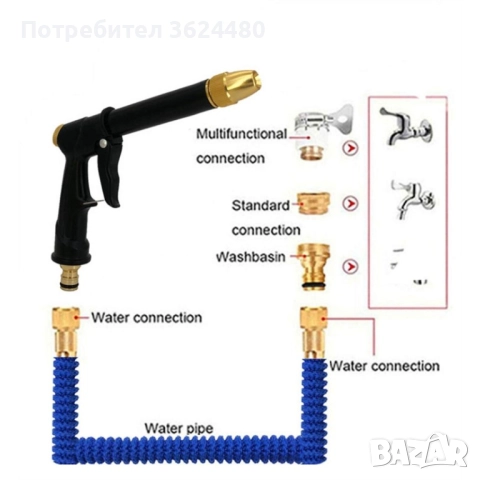 Градински маркуч с пистолет за миене 4516, снимка 6 - Напояване - 52648329
