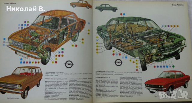 Цветен албум устройство и ремонт на леки автомобили на Шветдски език 1976 год. ALLT OM BILEN, снимка 17 - Специализирана литература - 37470021
