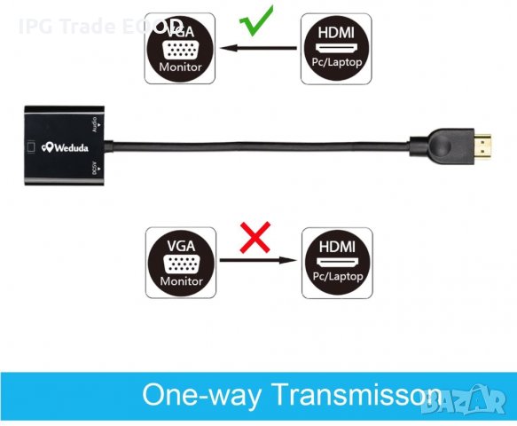 Адаптер / преходник HDMI към VGA с аудио 1080P, снимка 3 - Стойки, 3D очила, аксесоари - 31253262