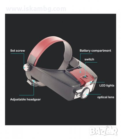 РАБОТНИ ЛУПИ ЗА ГЛАВА С РАЗЛИЧНИ УВЕЛИЧЕНИЯ, МОДЕЛ 81007 - код 81007, снимка 11 - Друга електроника - 33918436