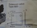 магнет вентил FESTO Mx2 G1/2 solenoid valve, снимка 6