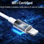 2 броя - Слушалки Lightning с кабел [MFi Certified] Вграден микрофон и контрол на звука, снимка 2