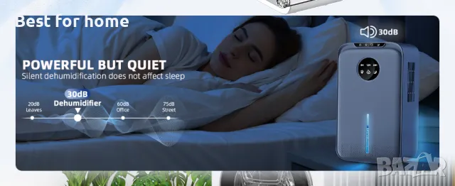 Влагоабсурбатор, изсушител BANRIN 2200 мл , снимка 14 - Влагоабсорбатори и влагоуловители - 48449053