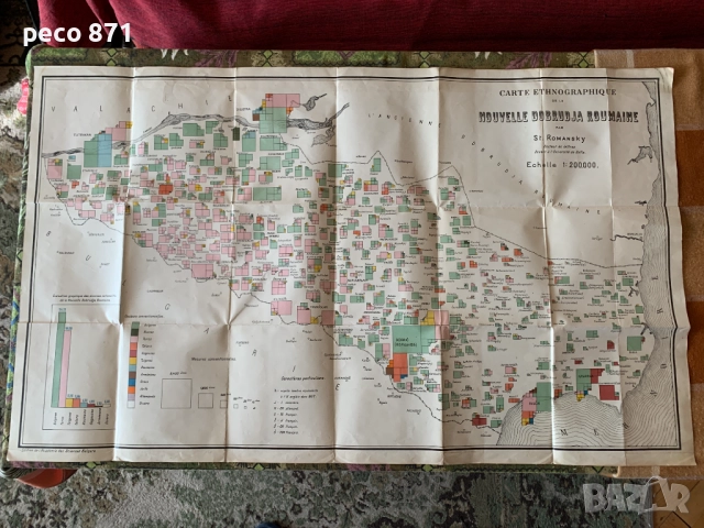 Етнографска карта на Добруджа Стоян Романски 1915 г.